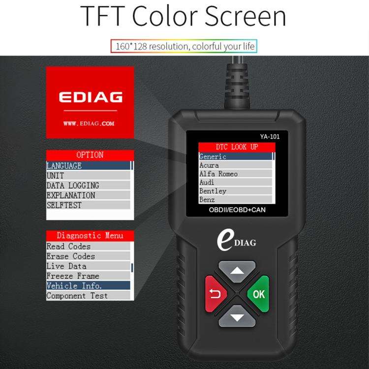 YA101 Car Mini Code Reader OBD2 Fault Detector Diagnostic Tool