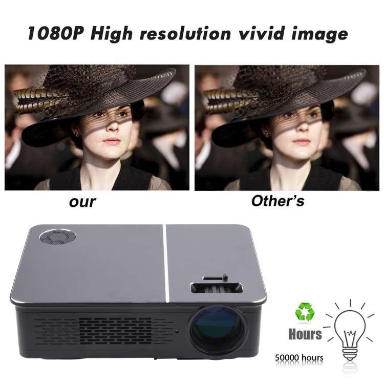 Wejoy L5 Home Theater Adjustable Optical Keystone Full HD 1080P LED LCD Video Projector with Remo...