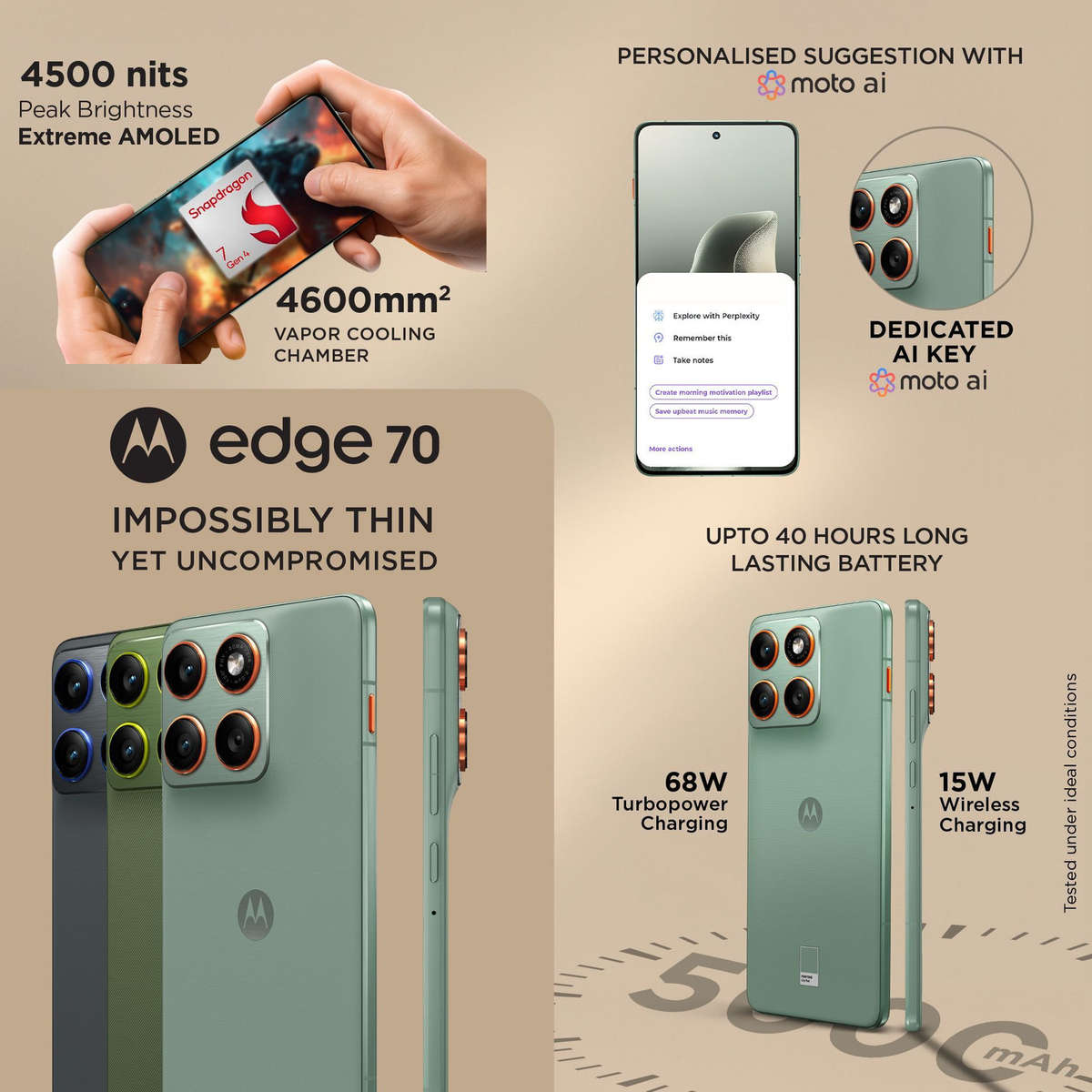 Motorola Edge 70 256GB Dual SIM  Brand New | Mixed Colours