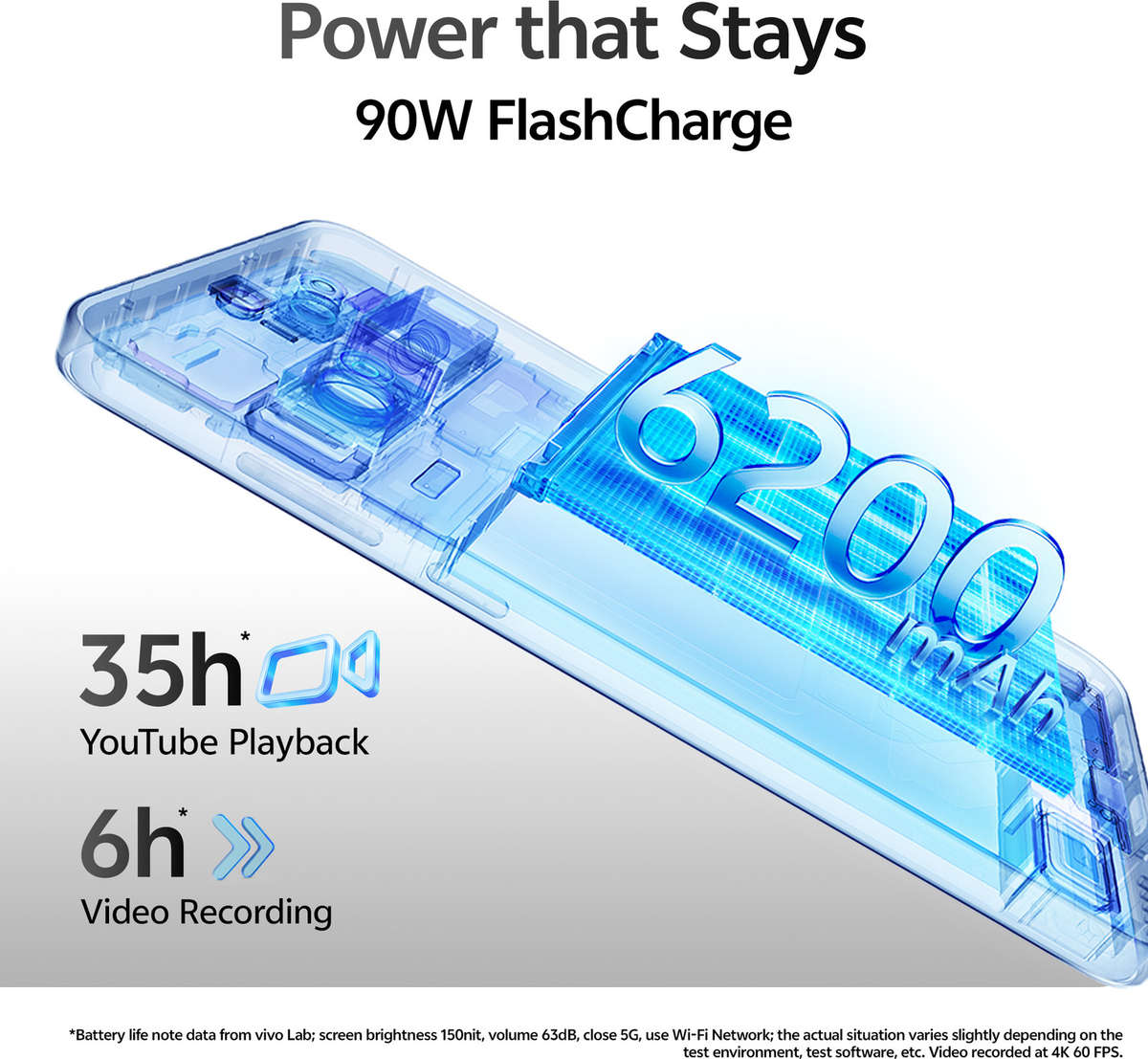 Vivo X200T 512GB Dual SIM  Brand New | Mixed Colours