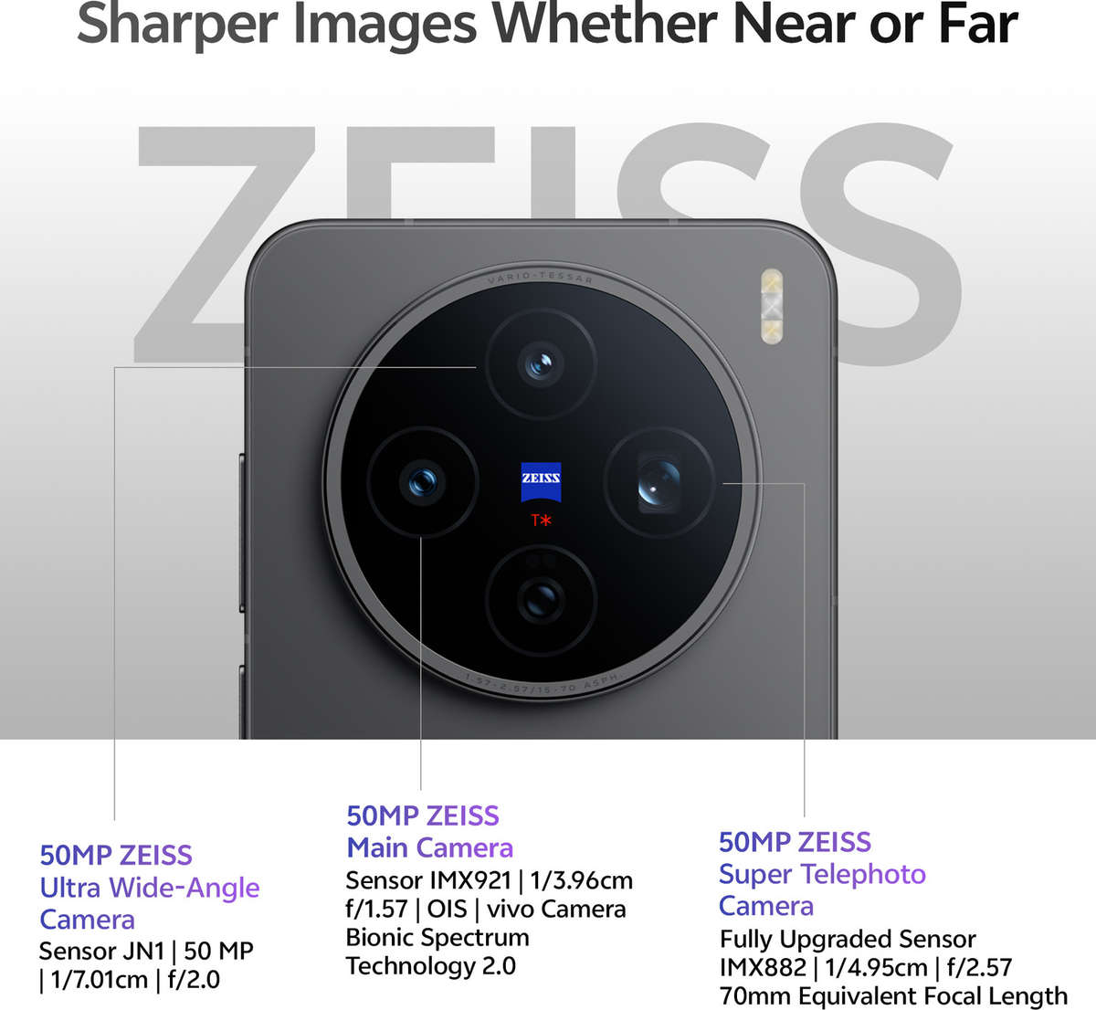 Vivo X200T 512GB Dual SIM  Brand New | Mixed Colours