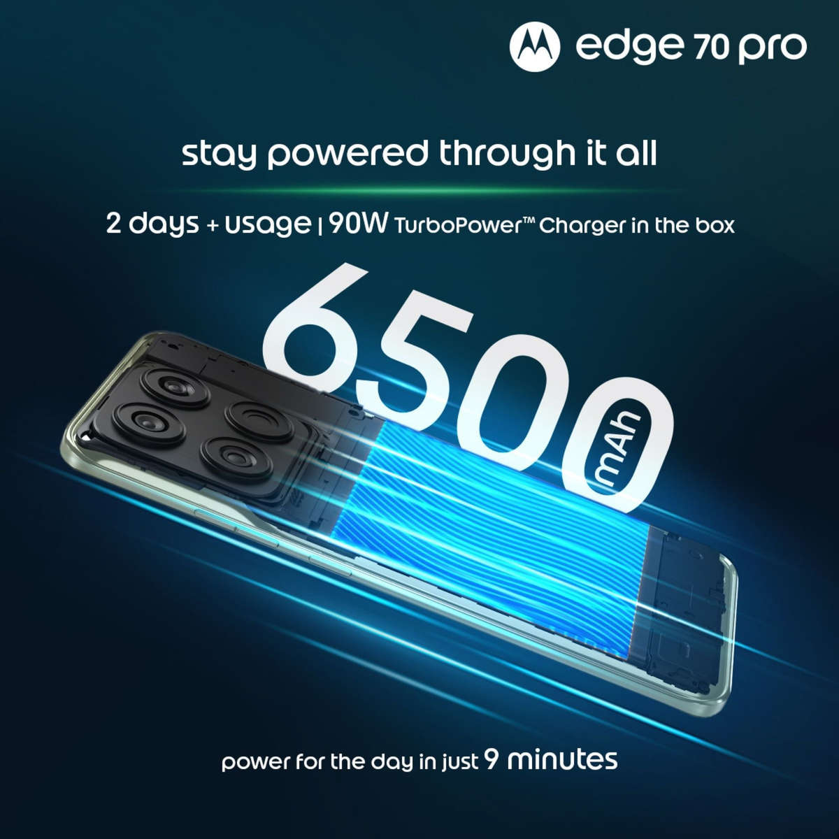 Motorola Edge 70 Pro 5G  12GB RAM + 256GB Storage | Mixed Colours