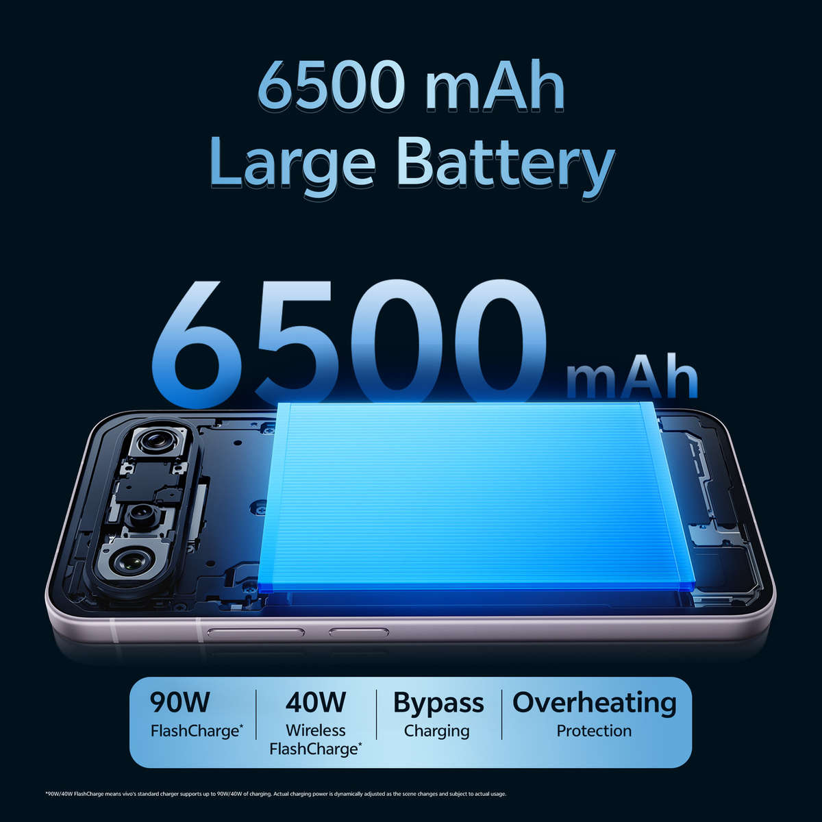 Vivo X300 FE 256GB Dual SIM  Brand New | Mixed Colours