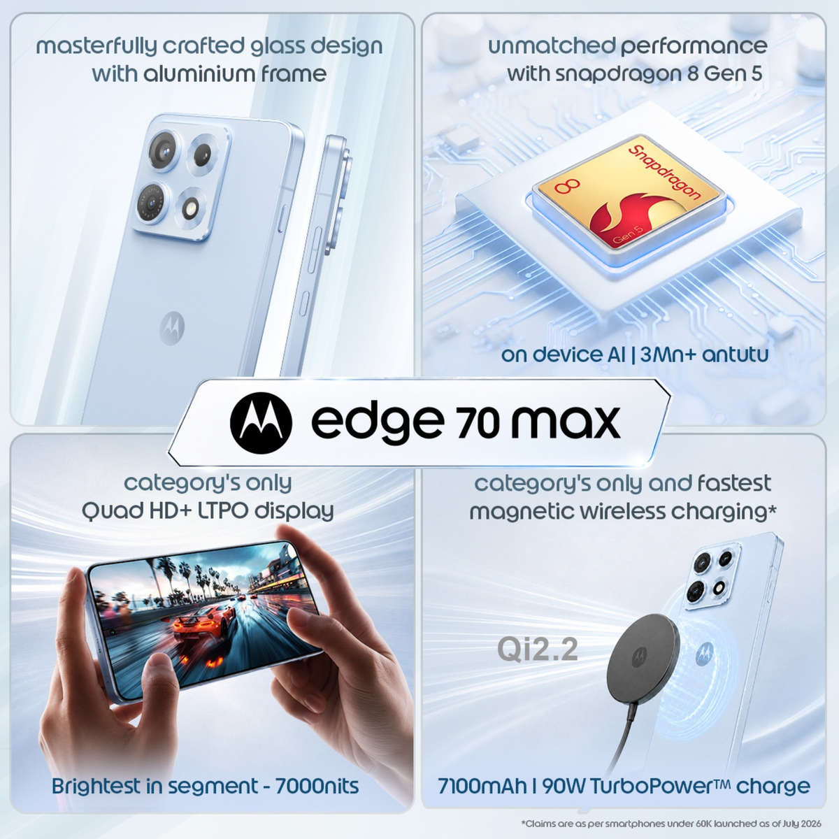 Motorola Edge 70 Max 5G  8GB RAM + 256GB Storage | Mixed Colours