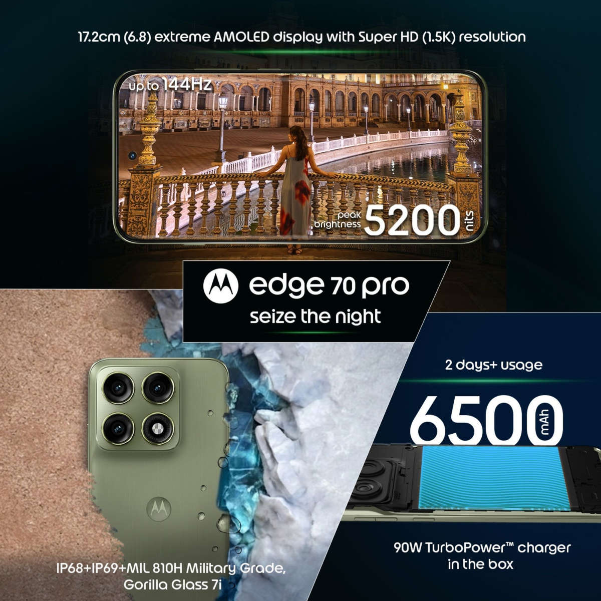 Motorola Edge 70 Pro 5G  12GB RAM + 256GB Storage | Mixed Colours