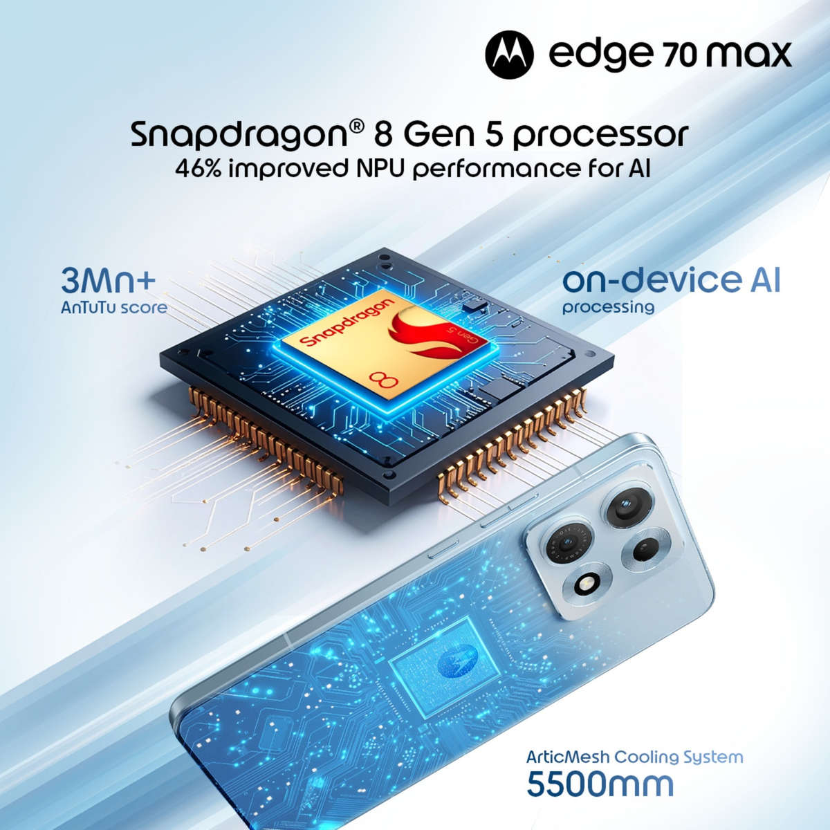 Motorola Edge 70 Max 5G  8GB RAM + 256GB Storage | Mixed Colours