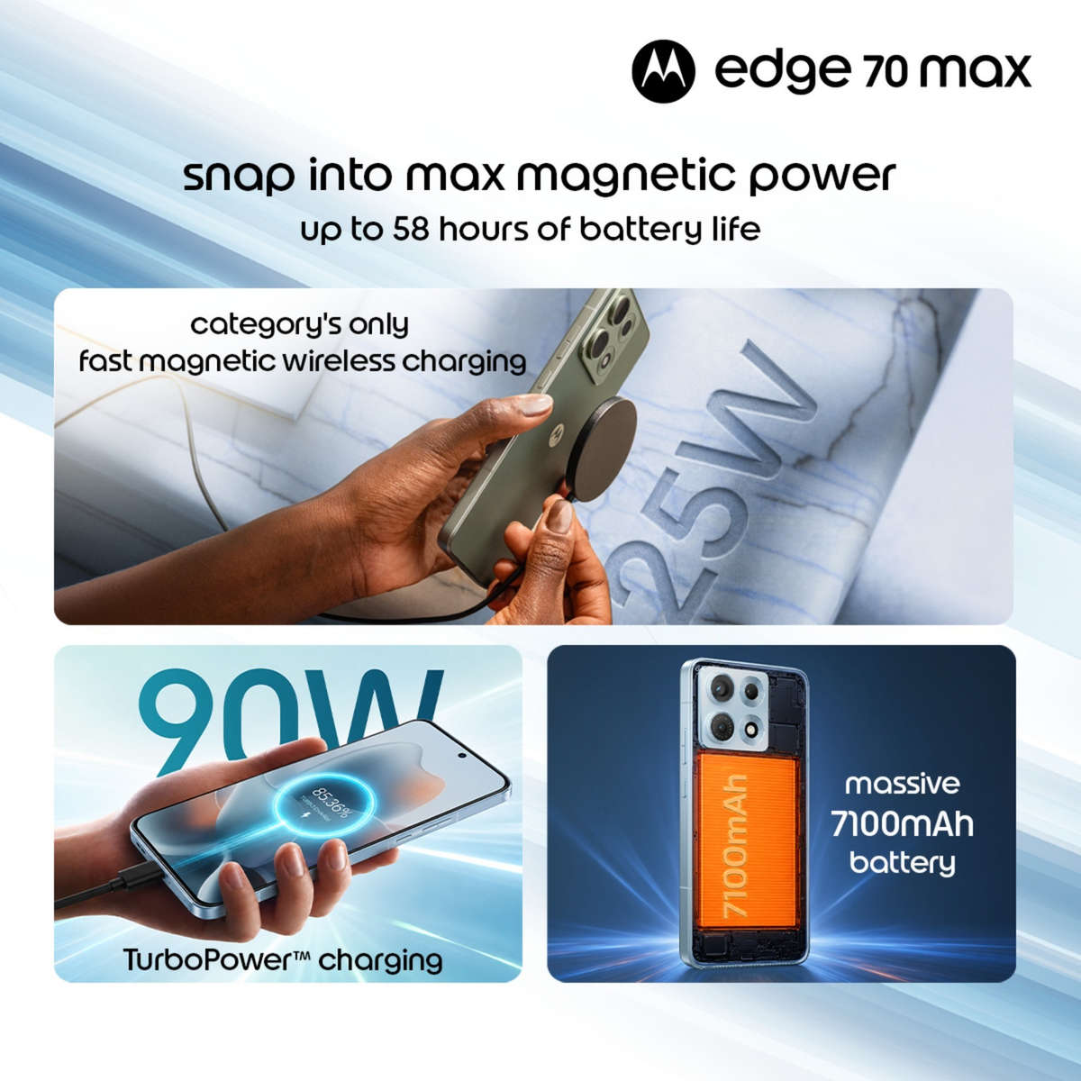 Motorola Edge 70 Max 5G  8GB RAM + 256GB Storage | Mixed Colours
