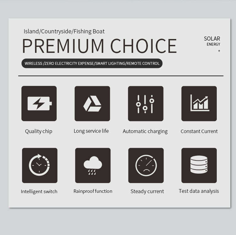 240W Solar Sensor Street Light with Remote Control & Pole Motion Sensor [220 LEDs] **SUPER BRIGHT**