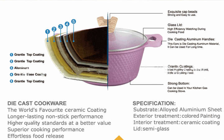Dessini 23pcs Die Cast Aluminum Non-stick Cookware Set