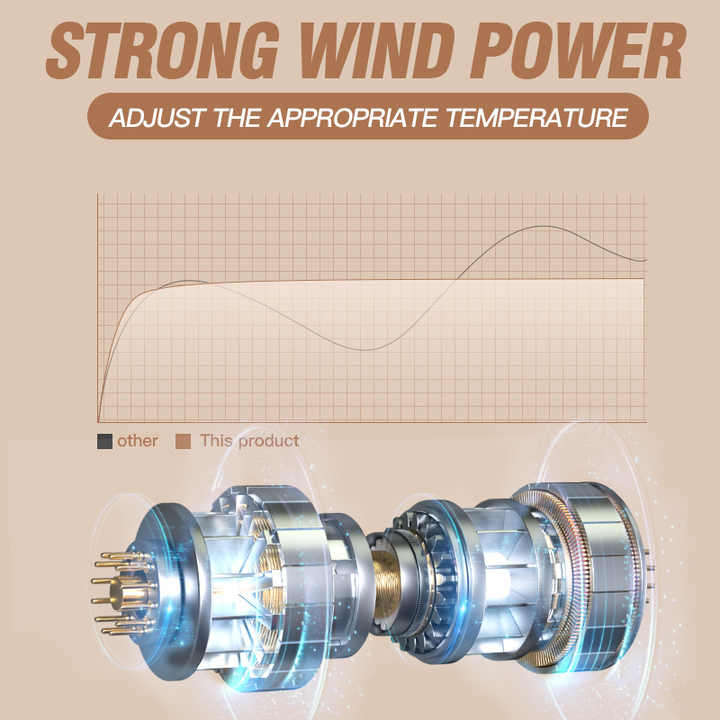 Hair Curling Negative Ion Volumizer Straightener Styling Comb Hair Dryer Hot air Brushr Tools