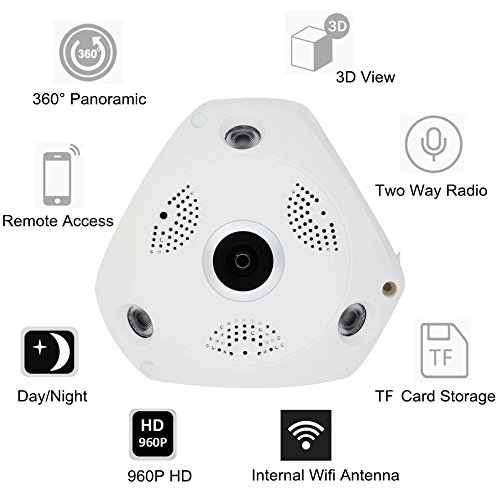 VR CAM 3D Panoramic Camera