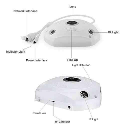 VR CAM 3D Panoramic Camera