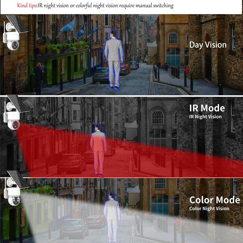 4mp Wifi Outdoor Solar Battery Camera with ICSEE App