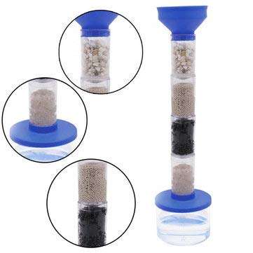 Science & Education Series (Water & Science Kit)