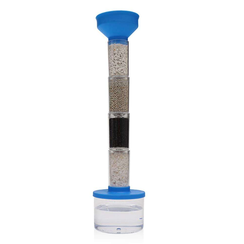 Science & Education Series (Water & Science Kit)