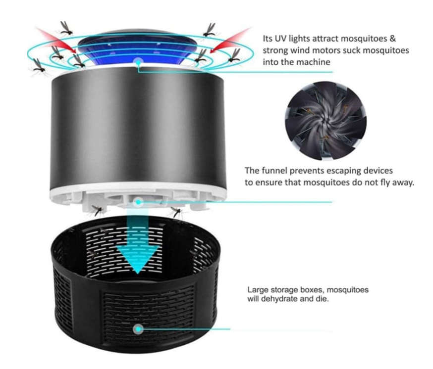 Majestic Mosquito Killer - Black (5W)