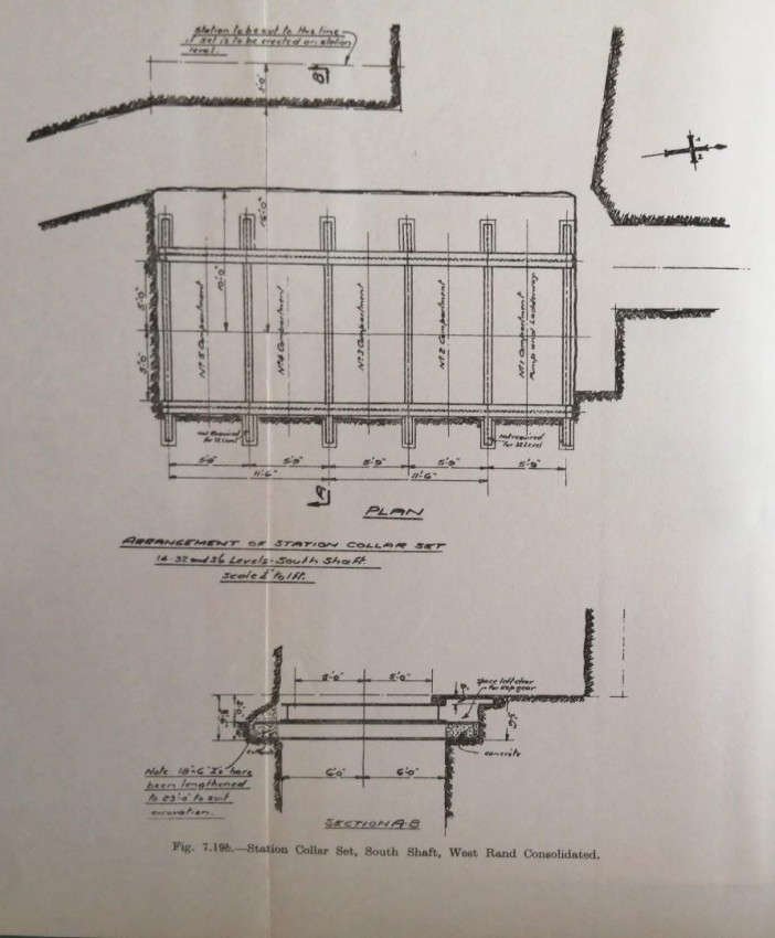 Gold Mining on the Witwatersrand, - two volumes