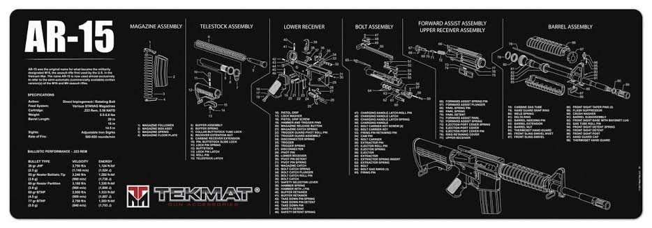AR 15 Desk Pad