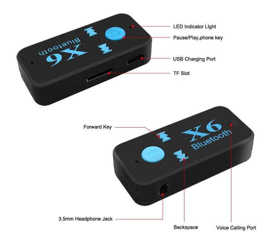 Car Bluetooth Music Receiver