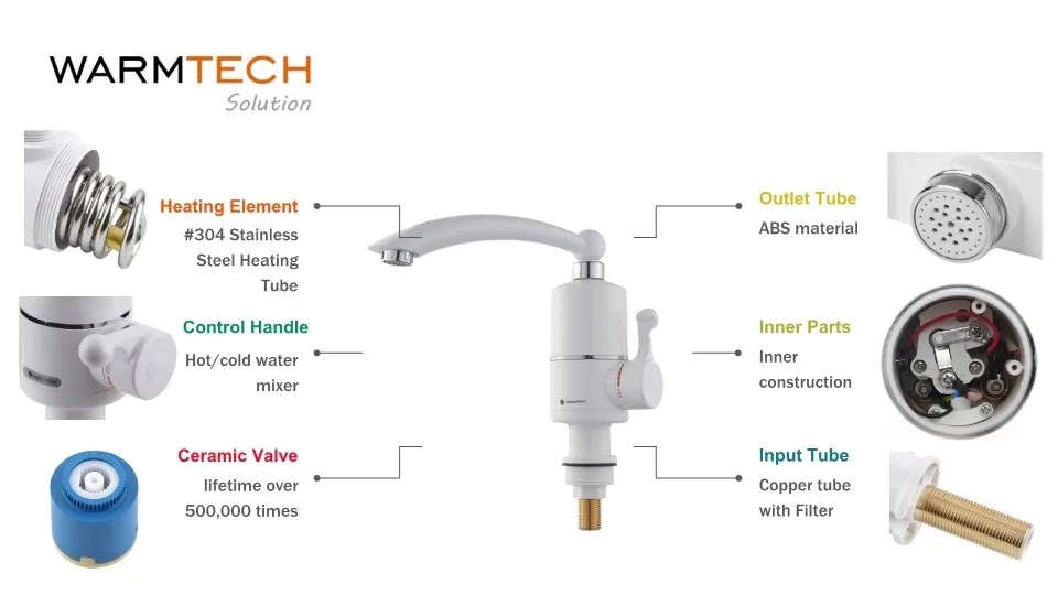 Electric heating water faucet