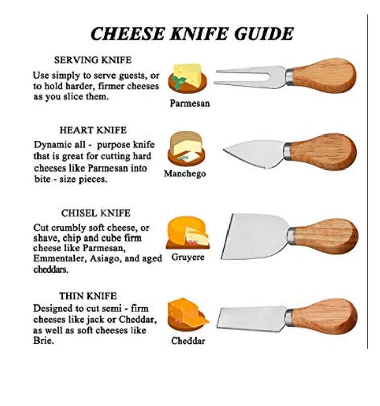 SET OF 4 CHEESE TOOLS