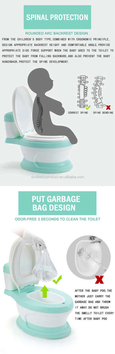 Latest simulation baby plastic toilet potty training seat with cover