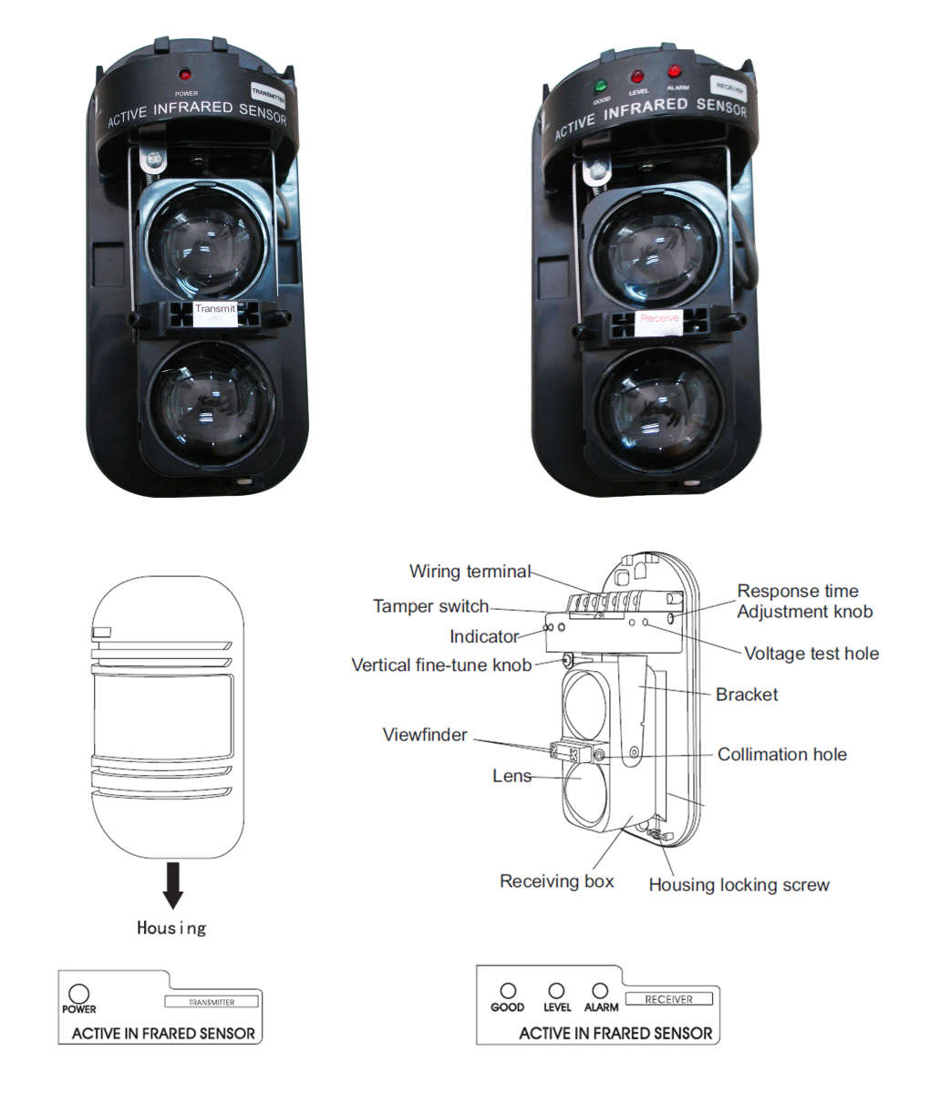 ABT Series outdoor waterproof Beam sensor 150M