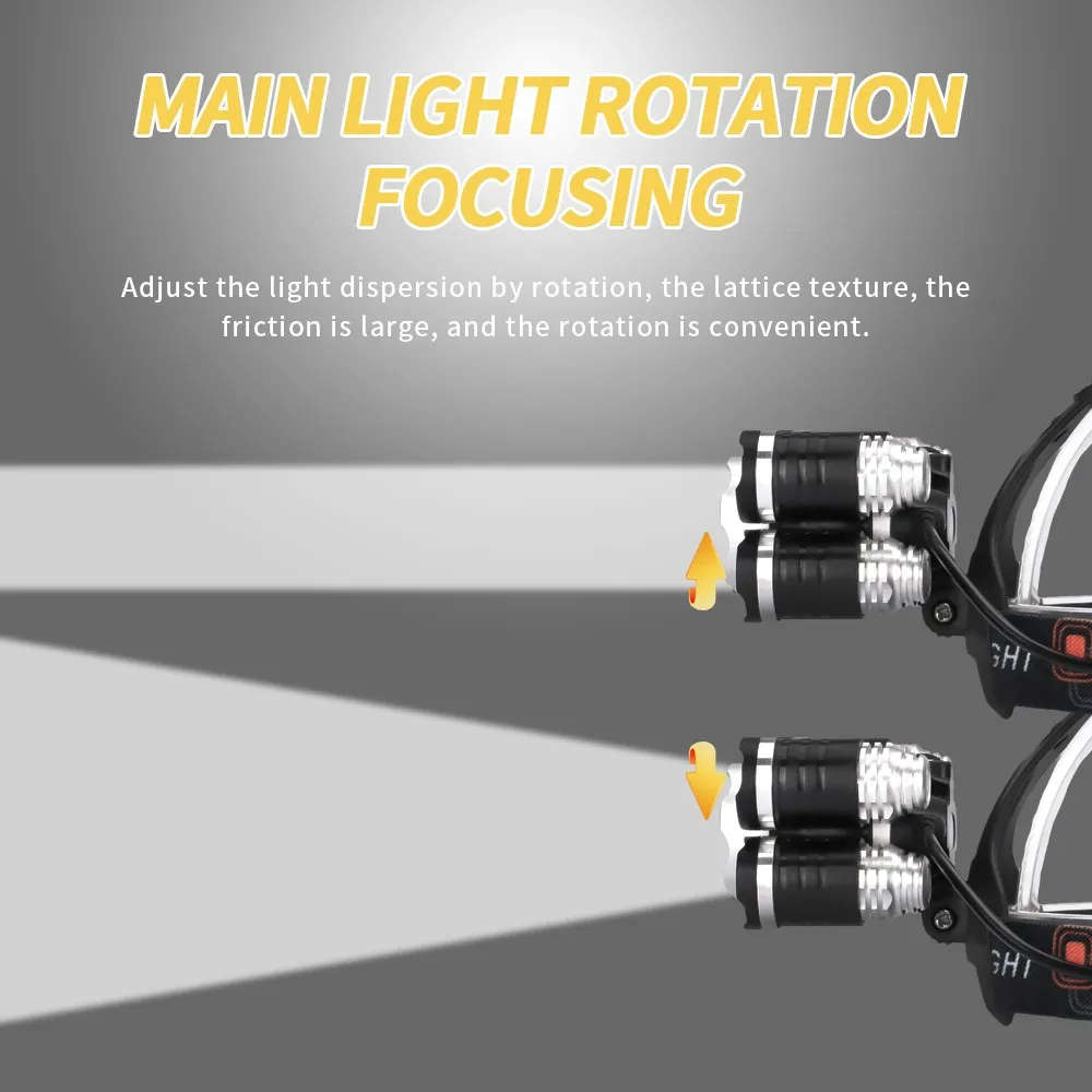 Super Bright 5 Led Headlamp XML T6+4Q5 18650 USB Rechargeable High Power Led Headlamp