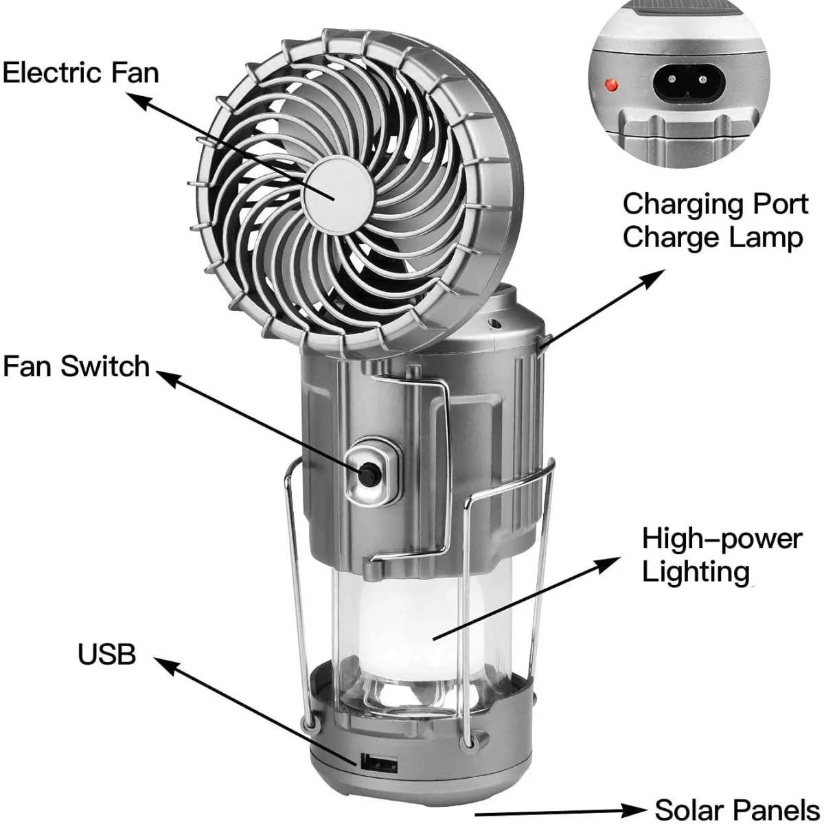 Solar Charging FAN
