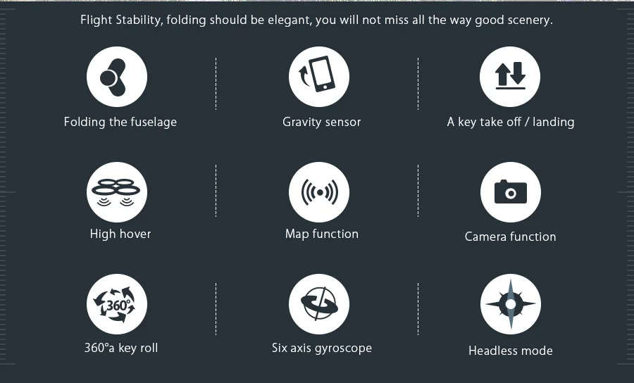 Mini Camera Quadcopter Set WIFI Photography Drone