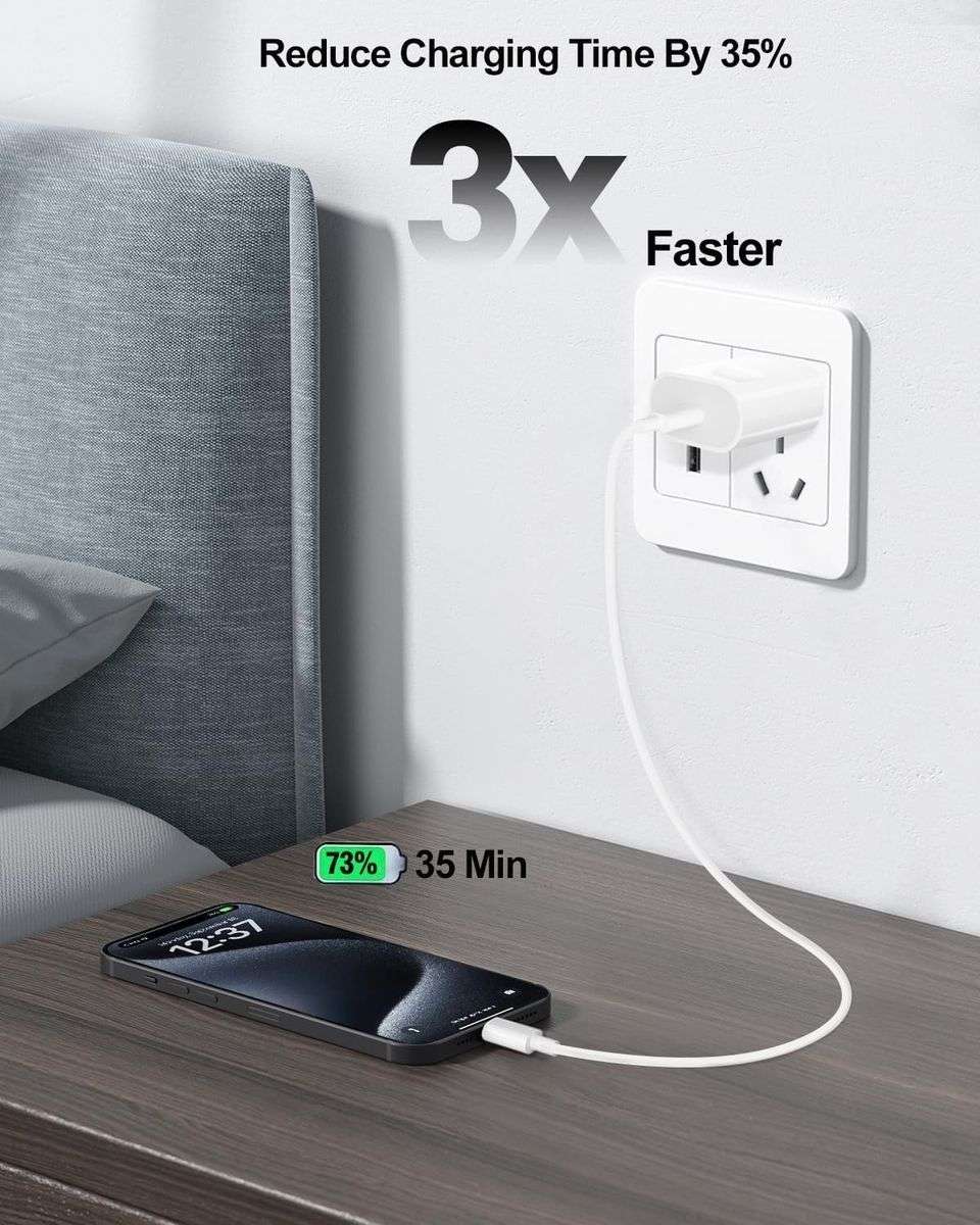 USB-C 35W Fast Charging Power Adapter For iPhone 15 Series