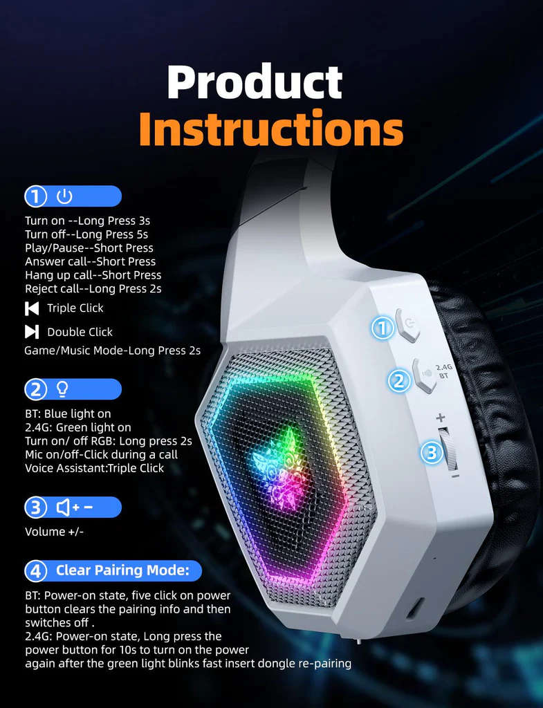 ONIKUMA GT806 Tri-Mode RGB Gaming Headset with Noise Cancelling Mic - White