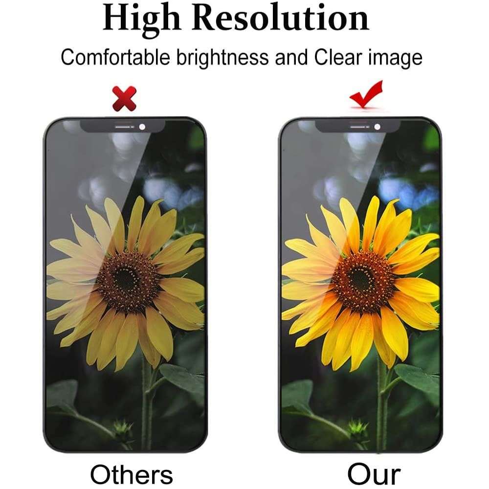 Screen Replacement Compatible with iphone 12Pro Max with Repair Tools