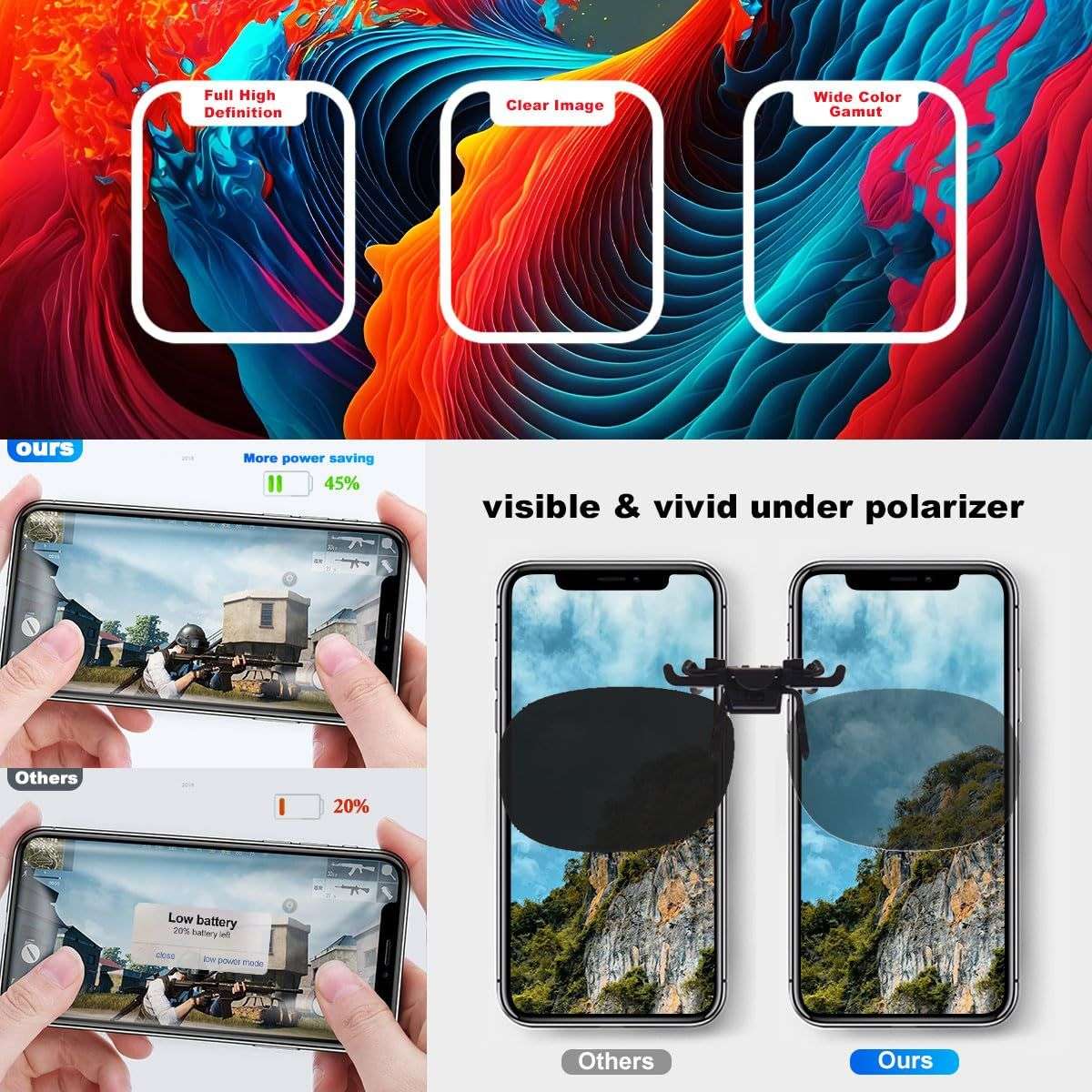 Screen Replacement Compatible with iphone 15 Pro with Repair Tools