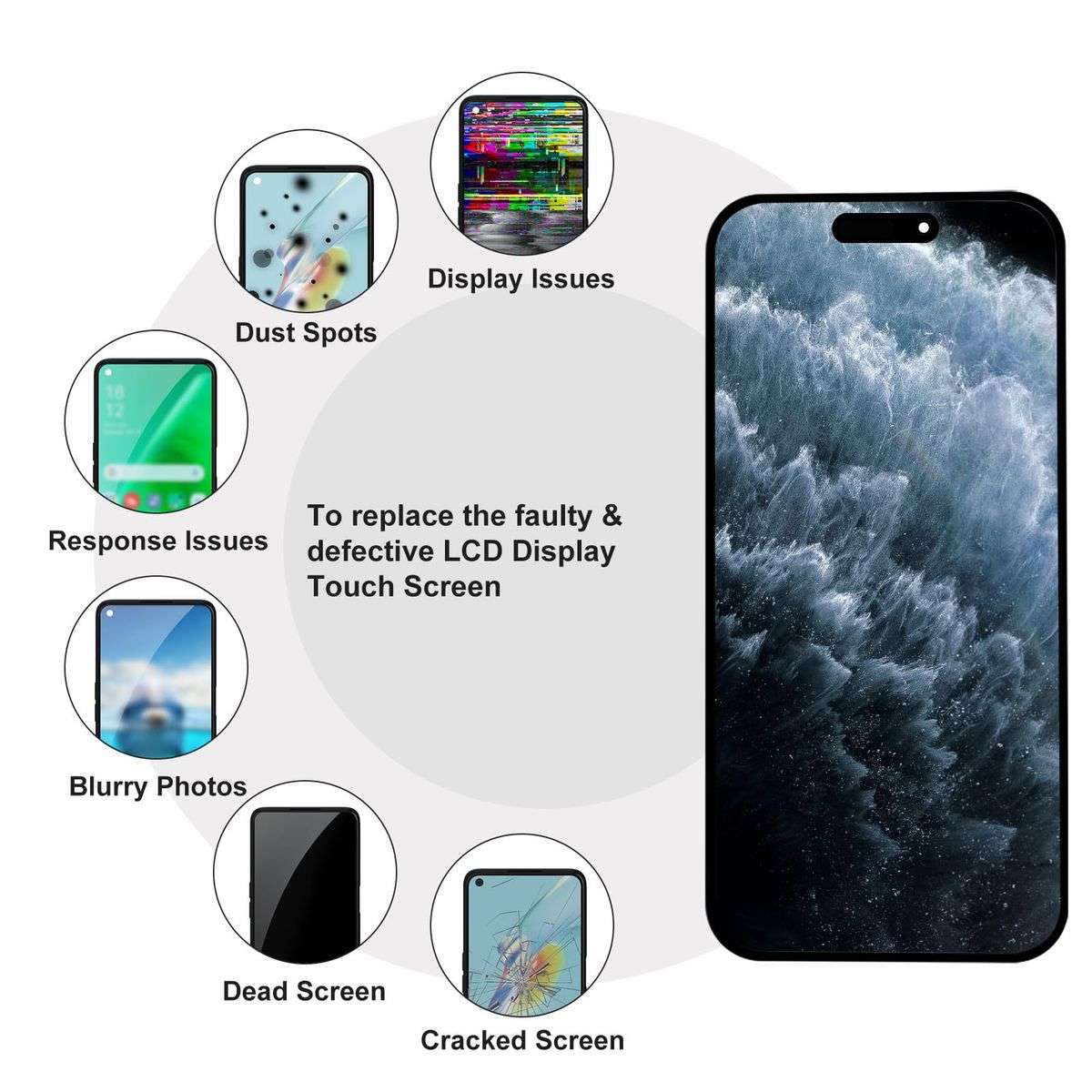 Screen Replacement Compatible with iphone 16 with Repair Tools
