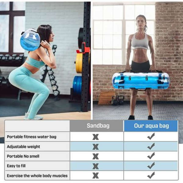 Aqua Weight Fitness Bag