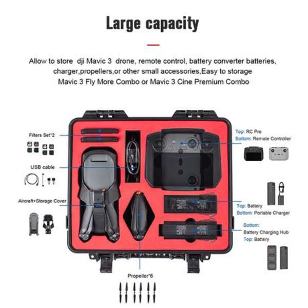 STARTRC ABS Hard Shell Waterproof Case for DJI Mavic 3