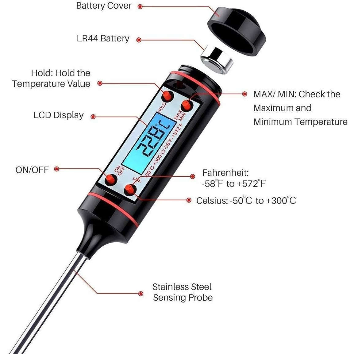 Meat Injector Set & Digital Thermometer