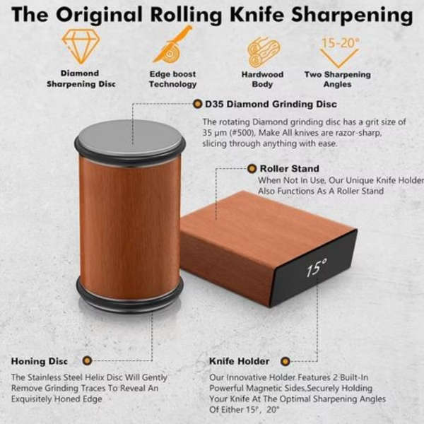 Rolling Knife Sharpener (15 and 20 Degrees)