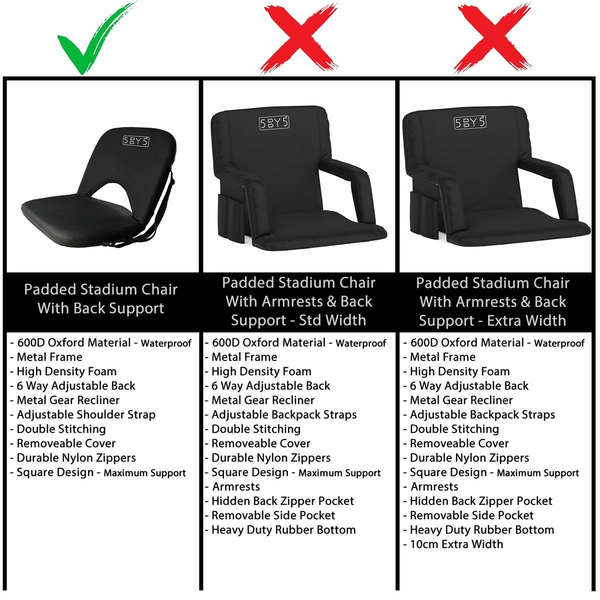 2 x 5by5 Padded Stadium Chair With Back Support-600D Waterproof Oxford Nylon