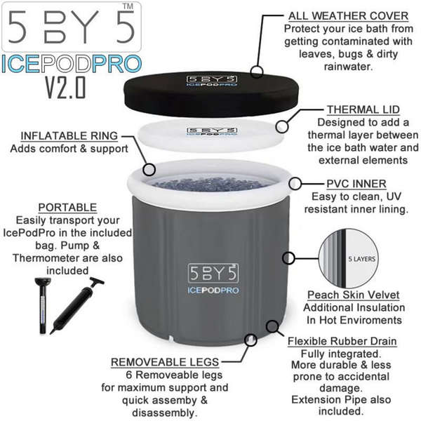5by5 IcePodPro V2.0 Ice Bath With Bag, Thermometer &amp; Hand Pump