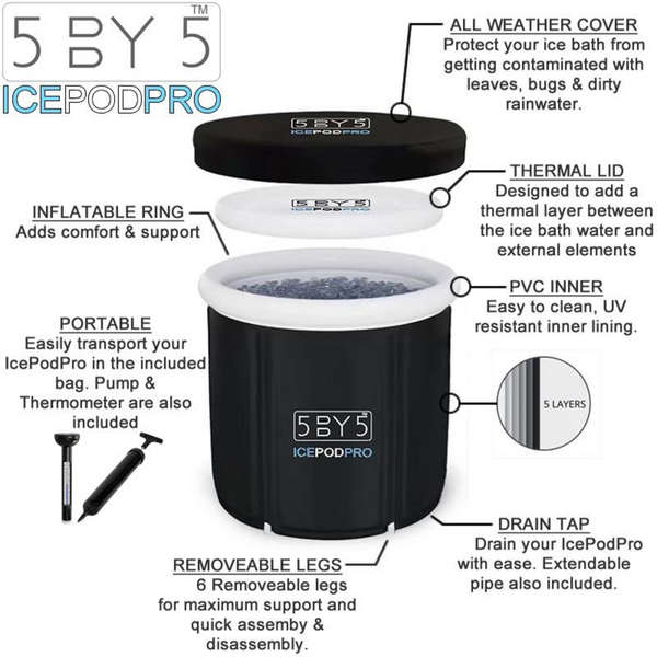 5by5 IcePodPro Ice Bath With Bag, Thermometer &amp; Hand Pump