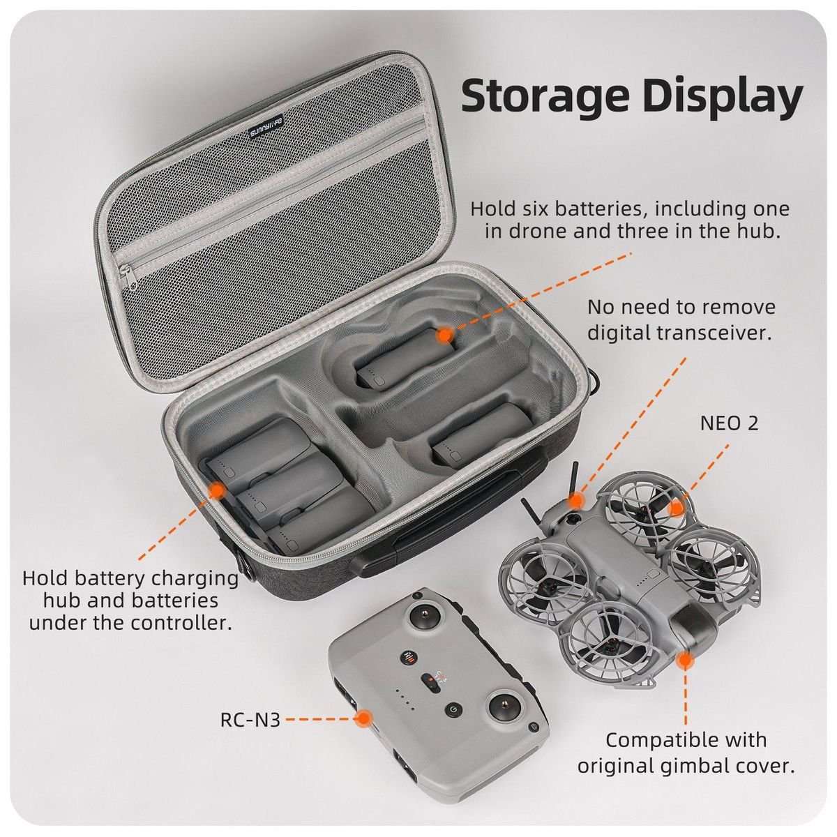 SunnyLife Carry Case Compatible With DJI Neo 2 with Shoulder Strap