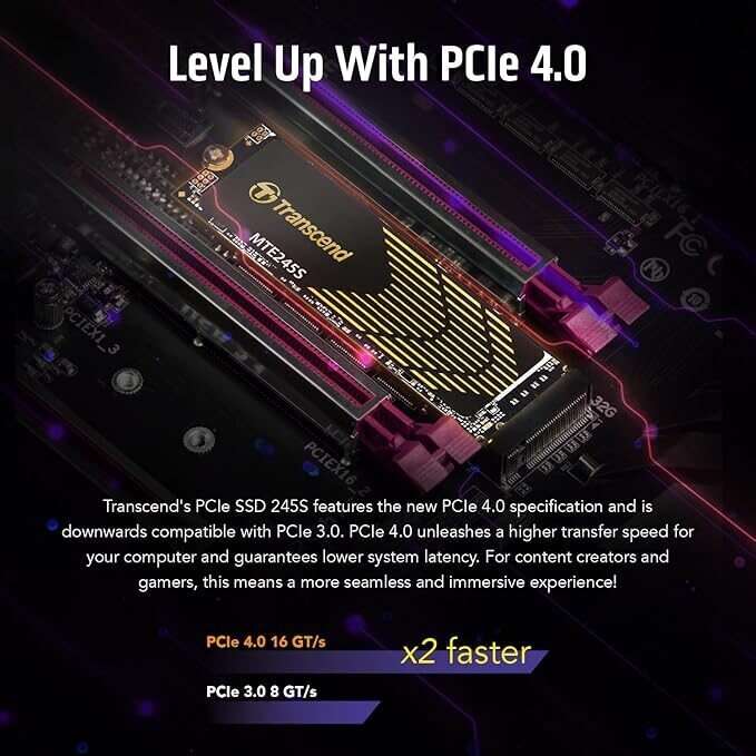 TRANSCEND 1 TB MTE245S PCI-E  GEN 4X4 M.2 NVMe 2280 SSD 3D TLC - 5300 MB/s Read 4600 MB/s Write -...