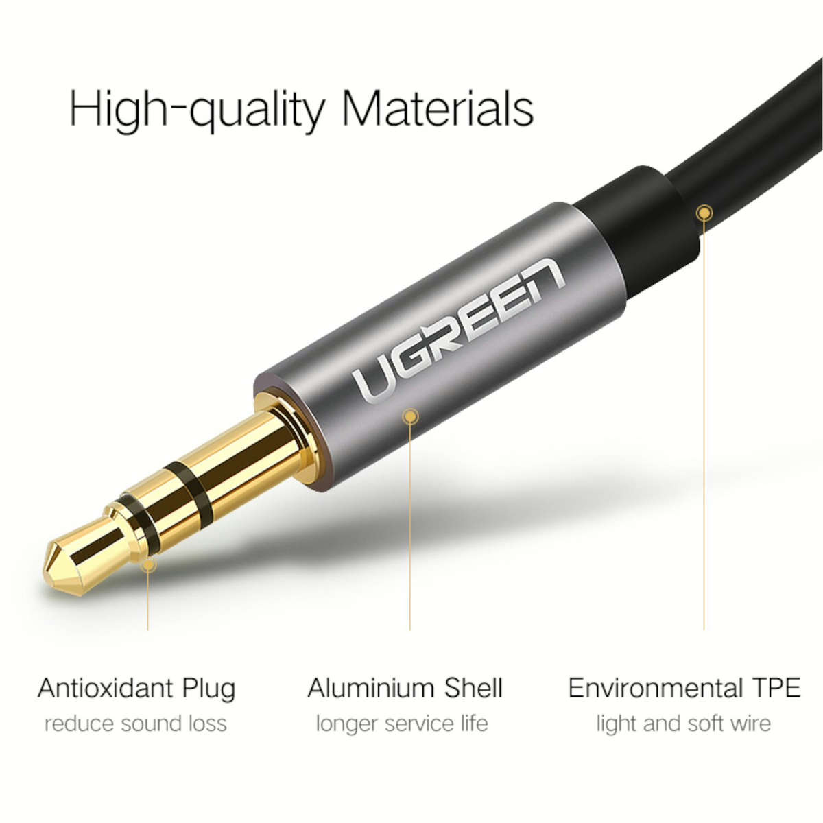 UGREEN 3.5mm Aux Cable 0.5m