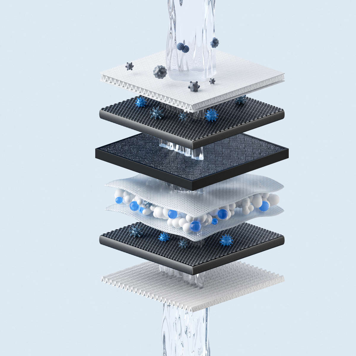 Xiaomi Smart Filtered Water Dispenser Composite Filter RO1