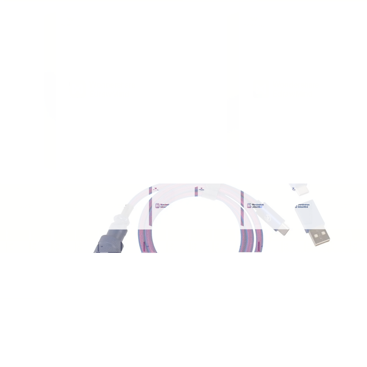 Keychron Premium Coiled Aviator USB Cable | Type-C + USB-A Adapter | Detachable Aviator Connector...