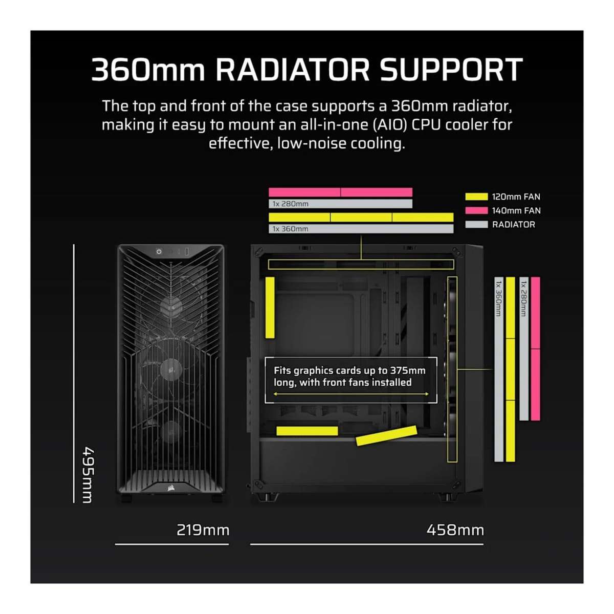 Corsair 3200D RS Mid-Tower PC Case Black