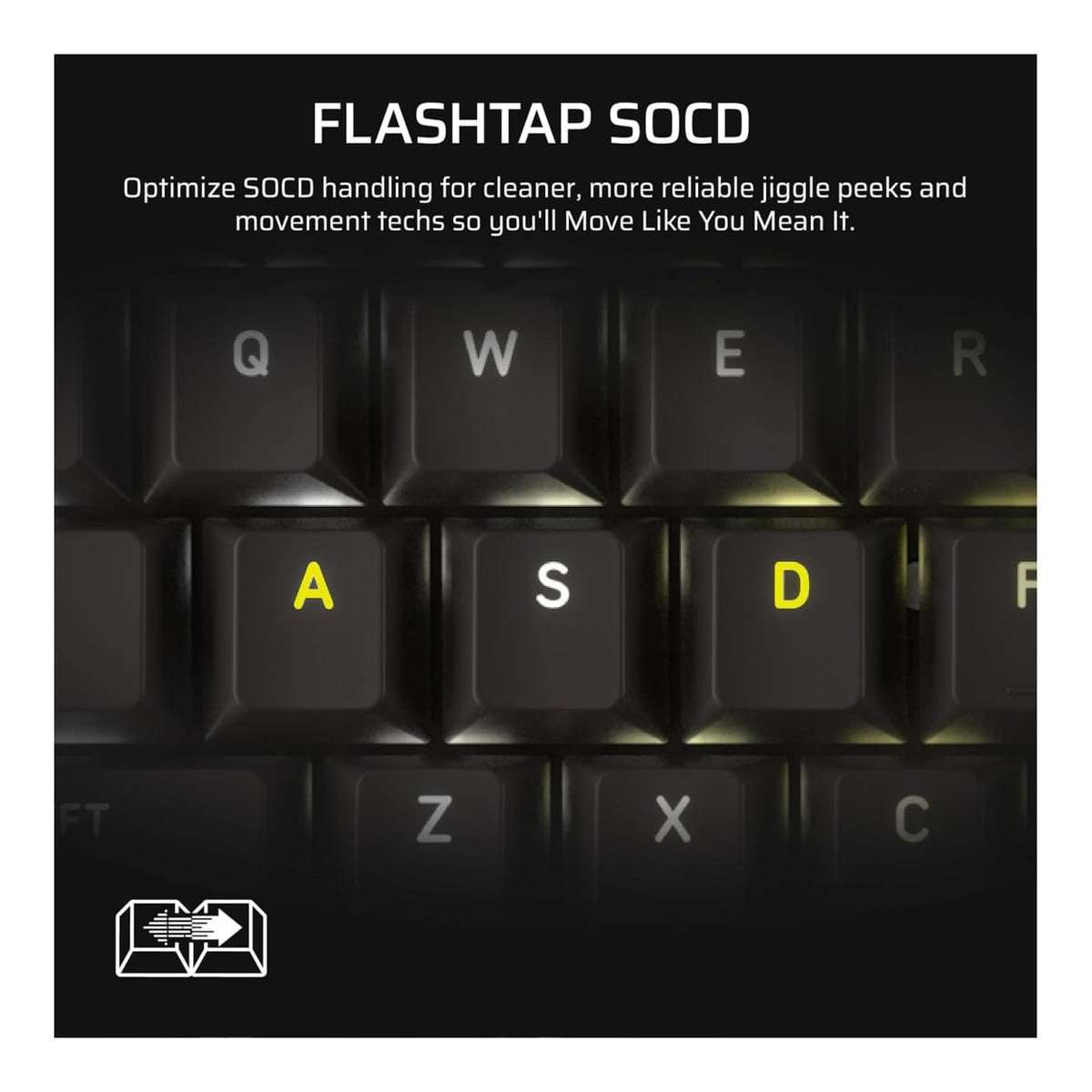 Corsair VANGUARD 96 Wired Gaming Keyboard Black