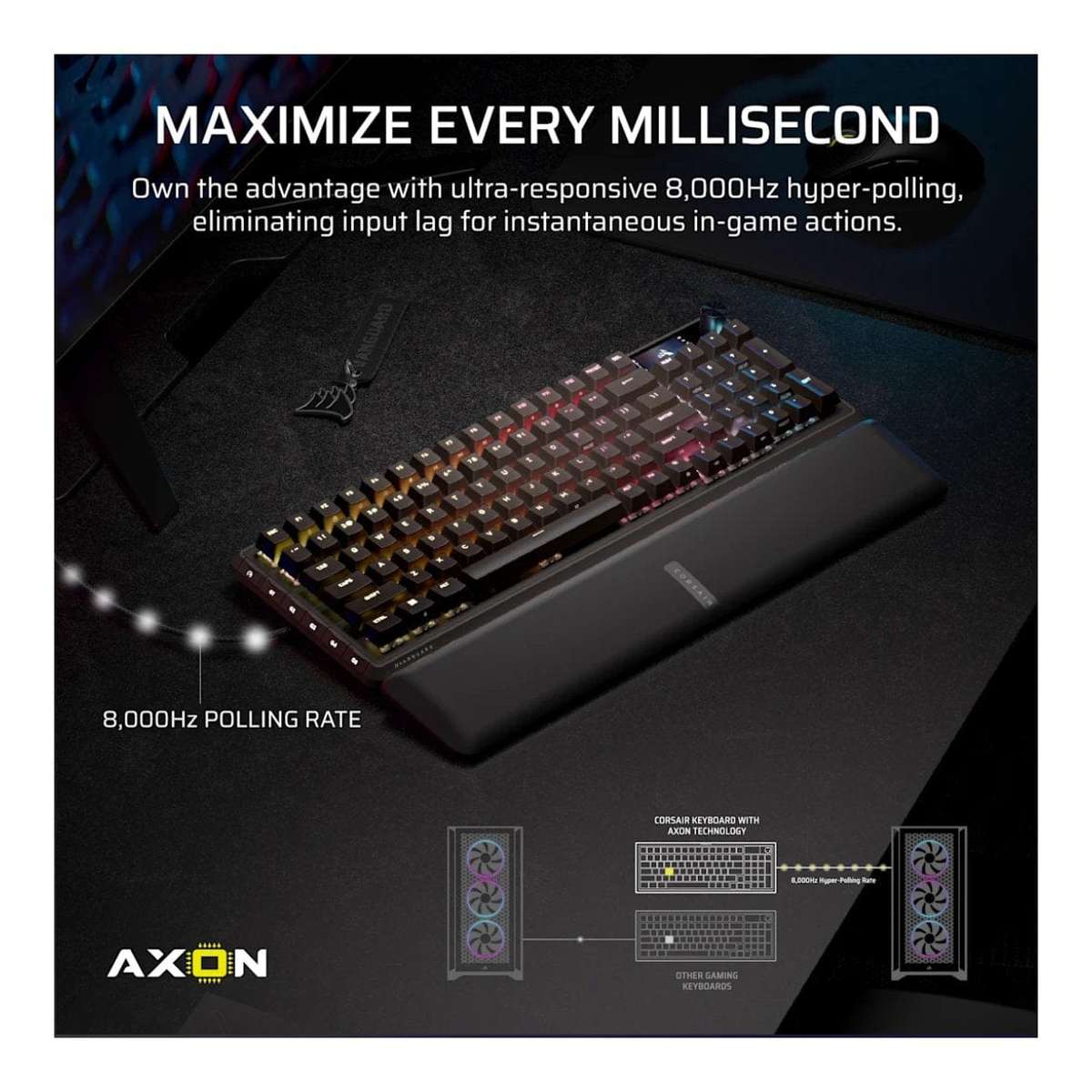 Corsair VANGUARD Pro 96 Hall Effect Gaming Keyboard
